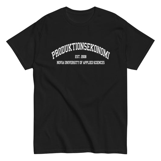 Produktionsekonomi Tee Vitt Tryck